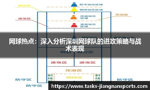 网球热点：深入分析深圳网球队的进攻策略与战术表现